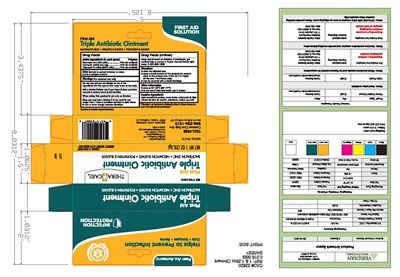 Pack (Pkg Triple Antibiotic Ointment)